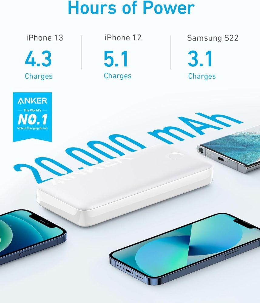 Anker 335 Power Bank (PowerCore 20K) | A1288