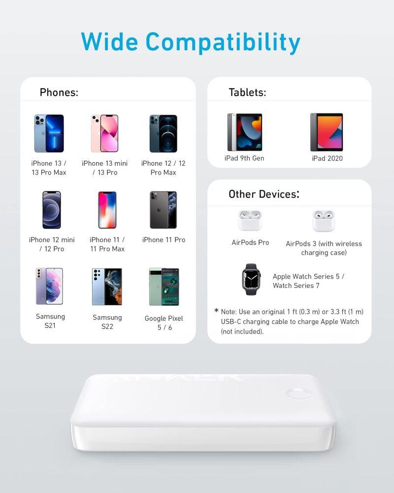 Anker 335 Power Bank (PowerCore 20K) | A1288