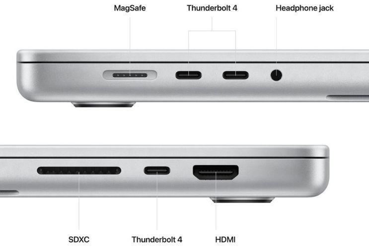 MacBook Pro (2023) 14-inch - Apple M2 Pro chip: 10-core CPU/16-Core GPU - 16GB RAM - SSD 512GB