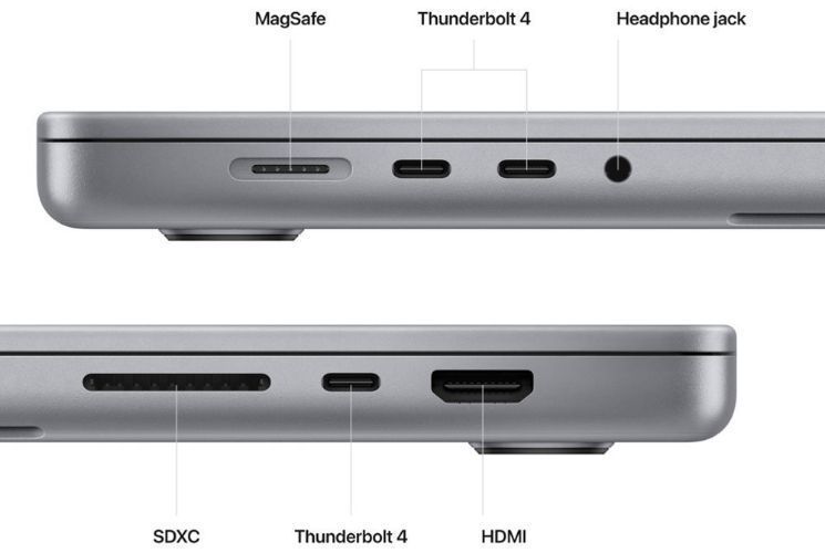 MacBook Pro (2023) 16-inch - Apple M2 Pro chip: 12-core CPU/19-Core GPU - 16GB RAM - SSD 512GB