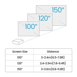 BenQ TK700ST 4K Short Throw Casual Gaming Projector