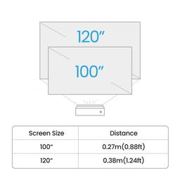 BenQ V5010i 2500lm 4K BenQ TV Projector
