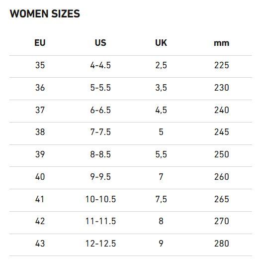 Birkenstock Arizona EVA Narrow Fit Unisex Sandals