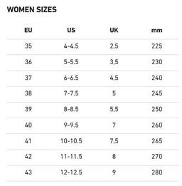 Birkenstock Arizona EVA Narrow Fit Unisex Sandals