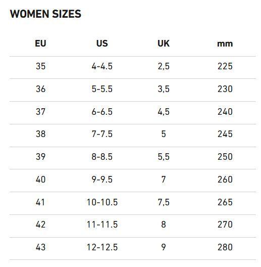 Birkenstock Arizona EVA Regular Fit Unisex Sandals