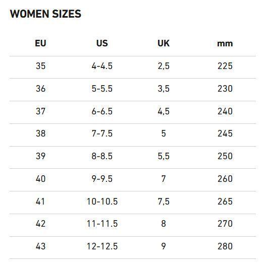 Birkenstock Arizona EVA Regular Fit Unisex Sandals