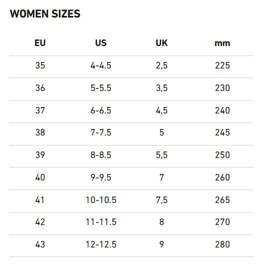 Birkenstock Arizona EVA Regular Fit Unisex Sandals