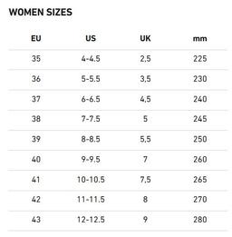 Birkenstock Gizeh Big Buckle Oiled Leather Sandals