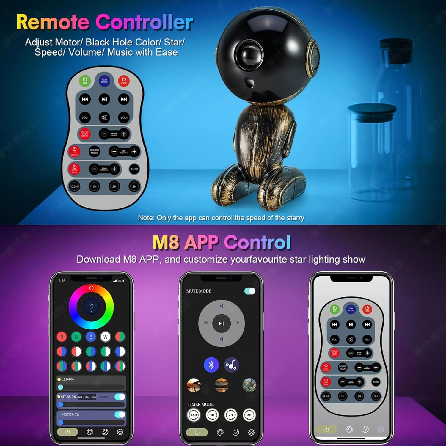 Boricalat Robot Galaxy Projector (DQ-M8)