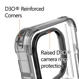 EFM EFM Dakar Phone Case for iPhone 15 Pro Max