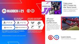 Electronic Arts Madden NFL 21 for PlayStation 4