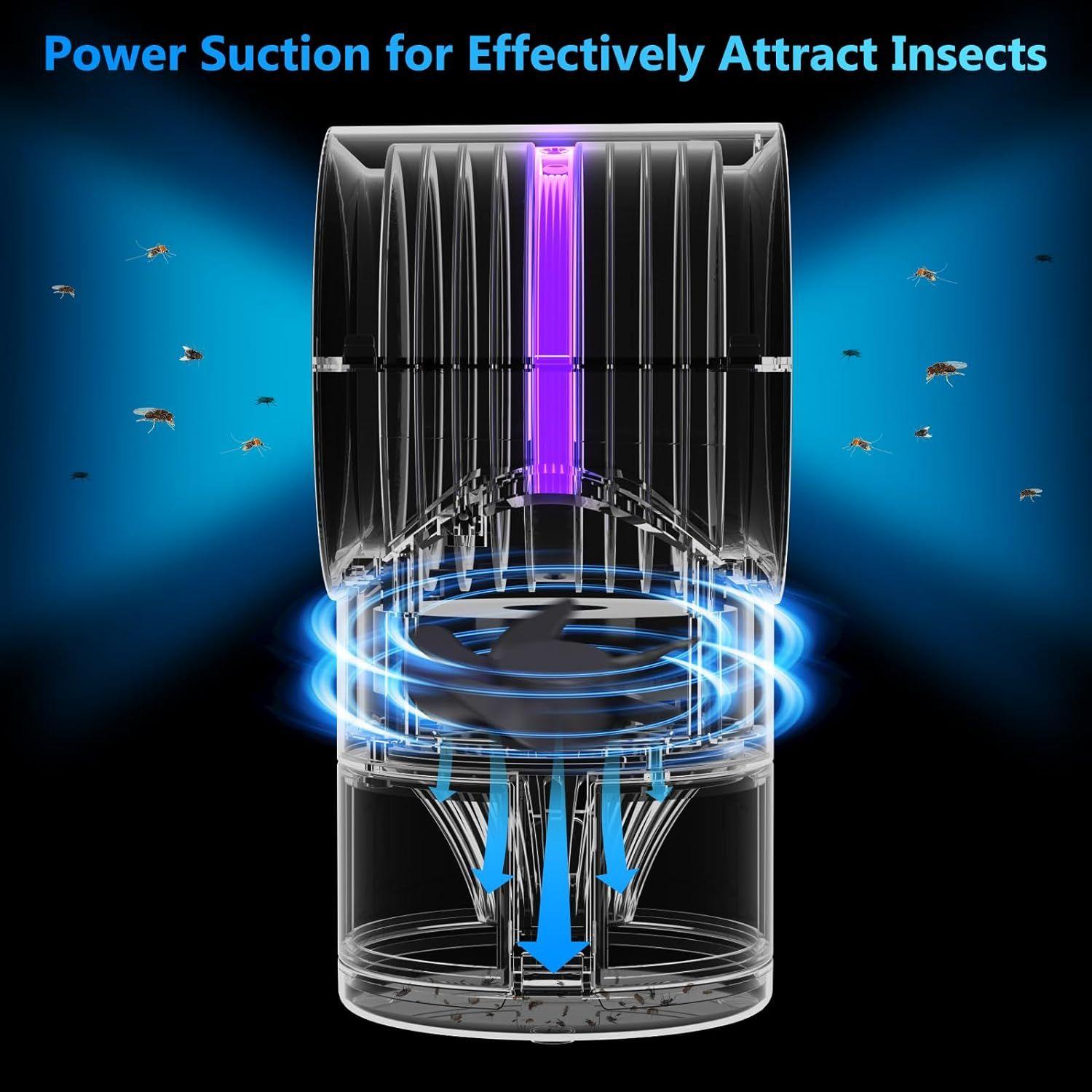 Refurbished FVOAI Zap M3 Pro Fruit Fly Trap - Reebelo New Zealand