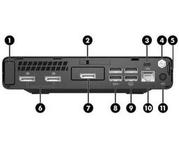 HP EliteDesk 800 G3 Mini PC