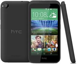 Refurbished HTC Desire 320 - Reebelo New Zealand