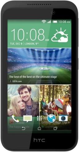 Refurbished HTC Desire 320 - Reebelo New Zealand