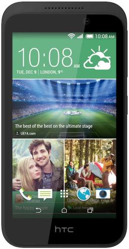 Refurbished HTC Desire 320 - Reebelo New Zealand