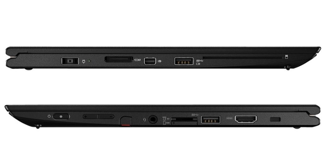 Lenovo ThinkPad Yoga 260 2-in-1 Laptop 12.5"