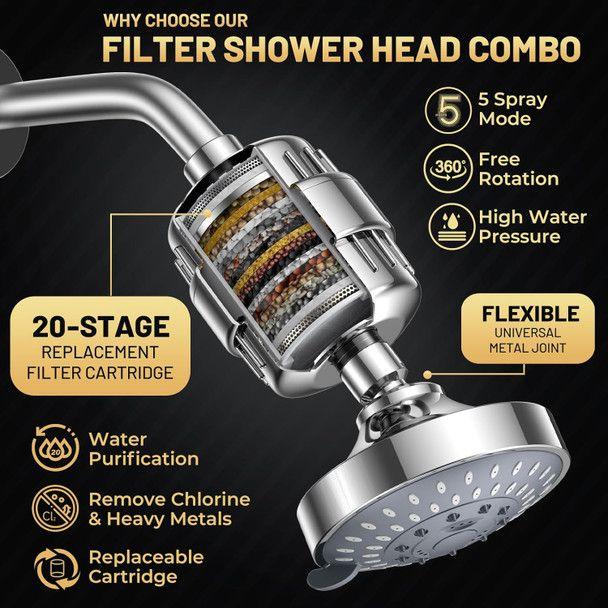 Ocemy Filtered Shower Head SH-F20