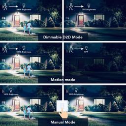 OREiN Motion Sensor Flood Outdoor Lights (OL3600140)