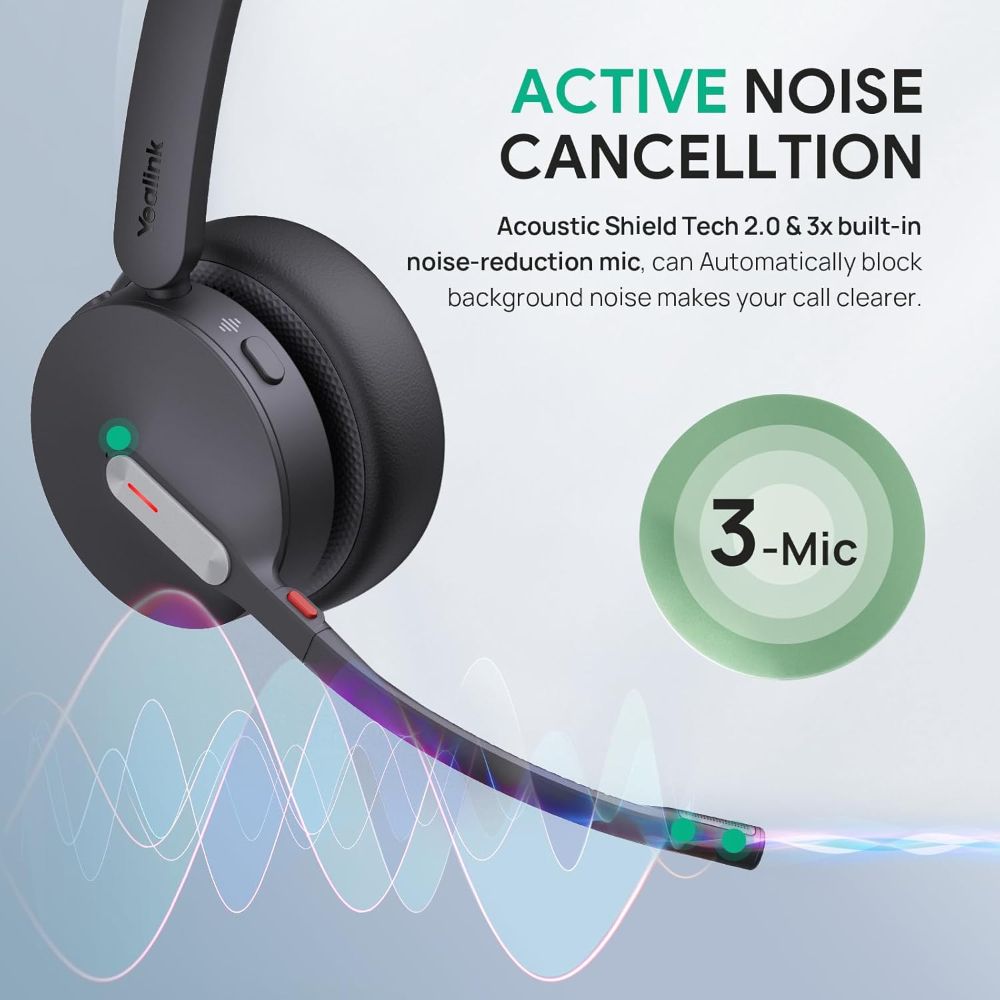 Yealink WH64 Mono DECT Wireless Headset