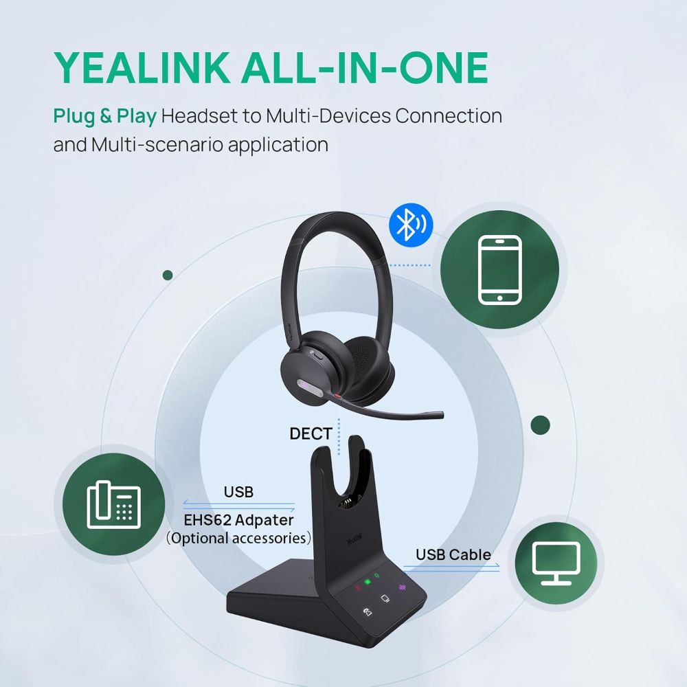 Yealink WH64 Mono DECT Wireless Headset